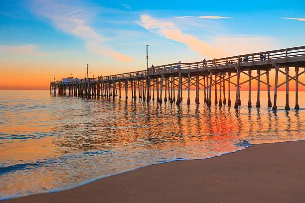 Photo of Newport Beach Balboa Pier, RTE 1,Orange County California