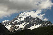 aoraki-mount-cook.jpg?b=1&s=170x170&k=20&c=T6ZsjBueswWTVCveqktt2HlvCXGEPPZWWvPkuUfPGF4=