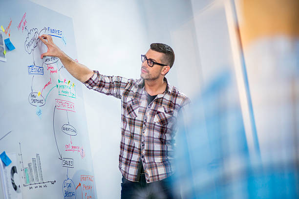 istock Young Businessman Presenting His Ideas to Colleagues 529522391