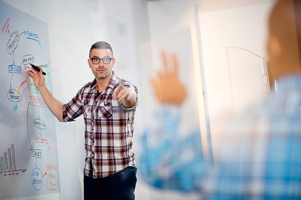 istock Young Businessman Giving Presentation to His Team 529522453