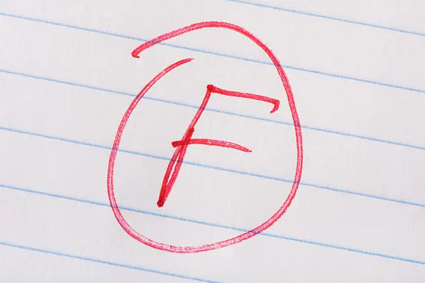 "F" grade written in red pen on notebook paper.