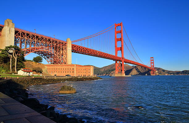 istock Golden Gate Bridge San Francisco 529691941