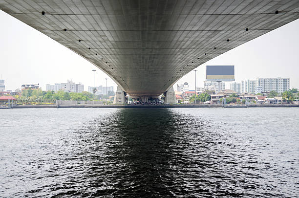 istock Reflection of The Rama VIII bridge over the river 529694073