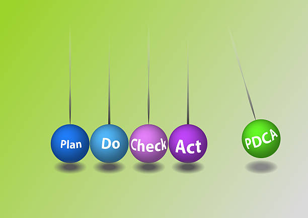 Systematic Approach Drawing 170+ Systematic Approach Pictures Stock Illustrations, Royalty-Free ...