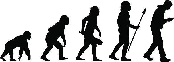 Vector illustration of Evolution of the Texting Human