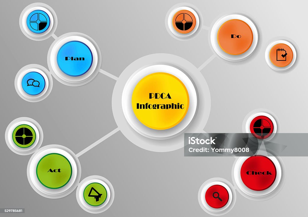 Pdca Bluechart Pdca Infographic Stock Illustration - Download Image Now - Bicycle ...