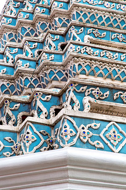 istock pavement gold    temple   in   bangkok  blue temple 529838335