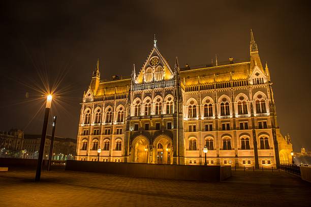 istock Hungarian Parlament Building at night 529872199