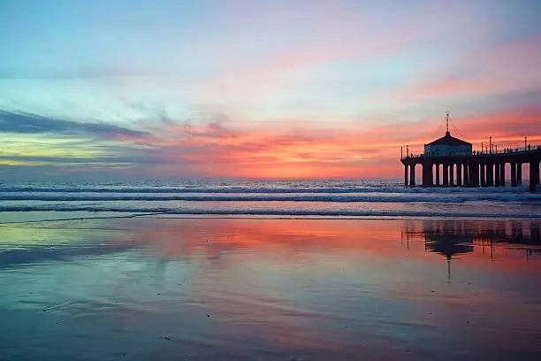 Photo of Manhattan Beach Sunset