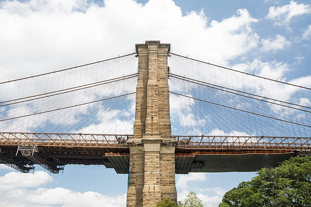 istock Brooklyn Bridge New york city, Manhattan 529927227
