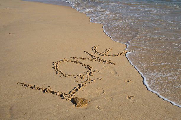 istock The word Love drawn on the beach sand 529979532
