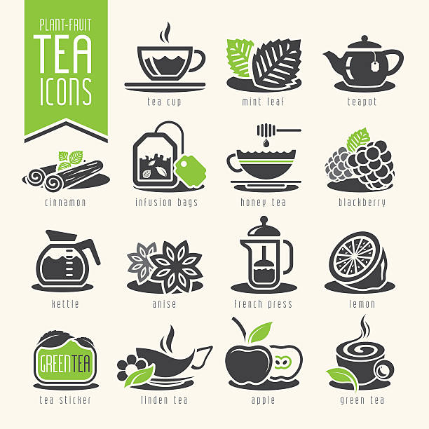 Tea icon set vector art illustration