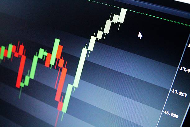 istock Bullish stock market chart 530104339