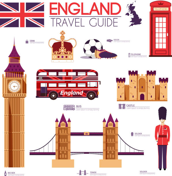 страна англия путешествия отпуск руководство мест и предлагает - england map soccer soccer ball stock illustrations