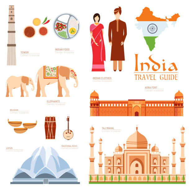 Country India travel vacation guide Country India travel vacation guide of goods, places and features. Set of architecture, fashion, people, items, nature background concept. Infographics template design for web and mobile on flat style Kurta stock illustrations