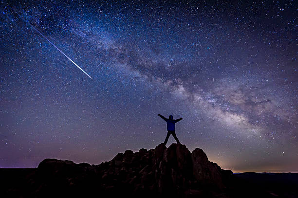 istock Man with Bright shooting star under Milky Way Galaxy 530195988