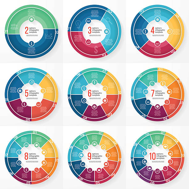 wektor biznes wykres kołowy okrąg zestaw grafika informacyjna - wheel stock illustrations