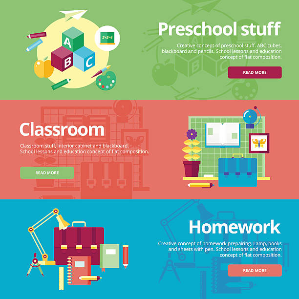 Set of flat design concepts for preschool, classroom and homework. Set of flat design concepts for preschool, classroom and homework. Concepts for web banners and print materials. kindergarten portfolio stock illustrations
