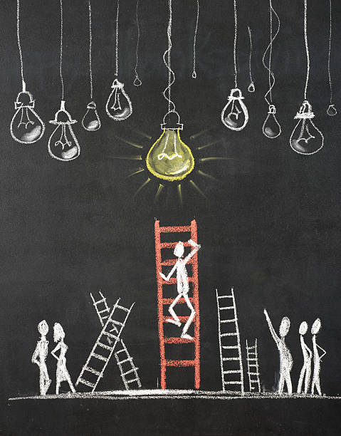 The Ladder of success Concept