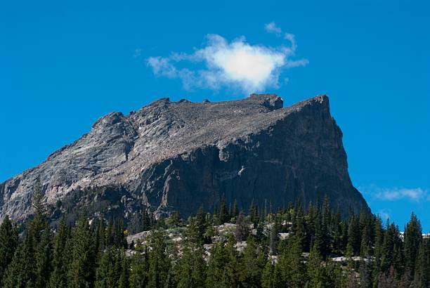 istock Rocky Mountain National Park 530390035