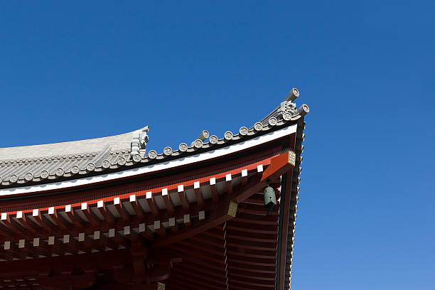 Corner of Rooftop Japanese Temple with Blue sky