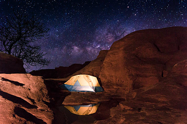 istock Tent and Milky Way Galaxy 530413660