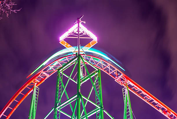 Roller coaster rides in amusement parks