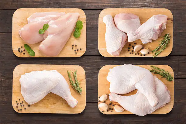 Set raw chicken on cutting board on the wooden background.