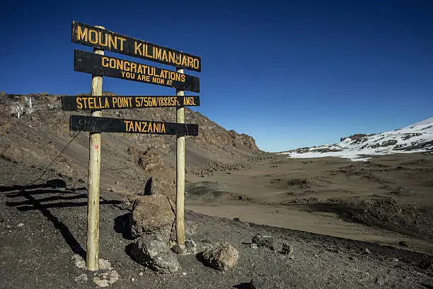 Climbing the mount Kilimanjaro, Machame route - Stella Point (5756m) - the last milestone before the top