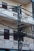 chaos-kabel-und-kabel-in-vientianne.jpg?b=1&s=170x170&k=20&c=zHErw5Gsn_5GW97bgzD9r6z43fRApfKV-w3fjKlUSKY=