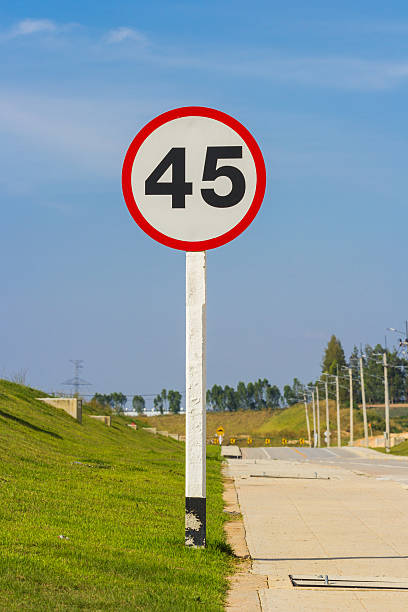 istock speed limit sign on road 530481333