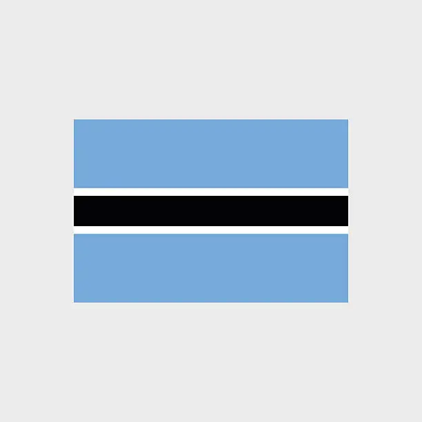 Vector illustration of Botswana national flag