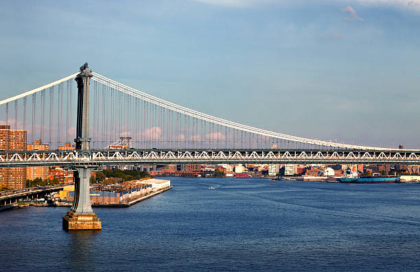 istock Bridge and Skyline New York 530604037