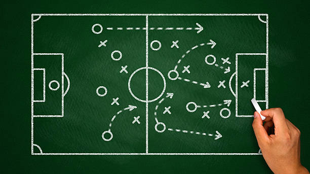 istock soccer tactics on chalkboard 530615847