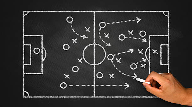 istock soccer tactics on chalkboard 530616309