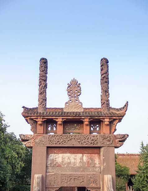 istock Confucius Temple In Sichuan, China 530691379
