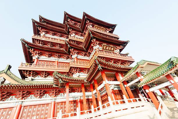 istock Tengwang Pavilion,Nanchang 530714863