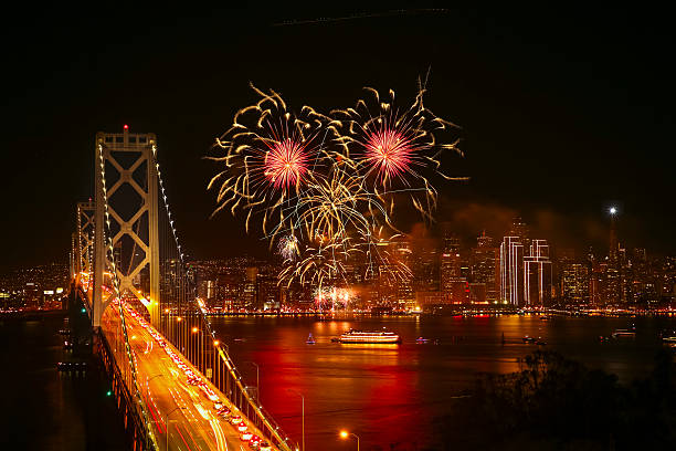 istock New Year's Eve Firework at San Francisco 530716789
