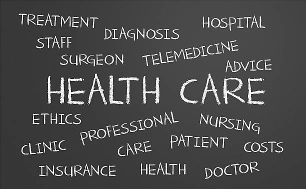 istock Health Care word cloud 530742599