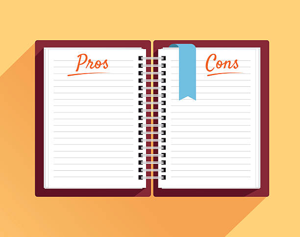 Notebook with Pros and Cons list. Notebook with Pros and Cons list. Selection of the optimal solutions, weighing the facts. Do`s and dont`s concept. Vector flat illustration checkbox yes asking right stock illustrations