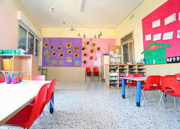 istock inside of the kindergarten classroom 530770048