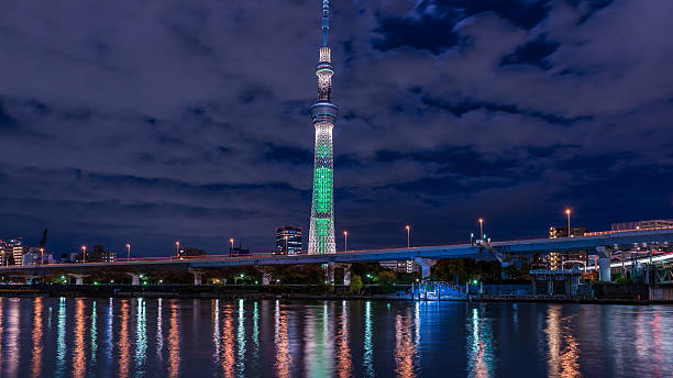 istock View of Tokyo skyline 530798553