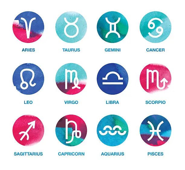 Photo of zodiac icons