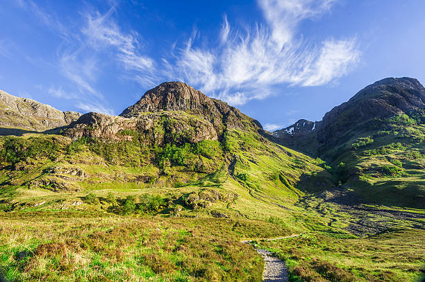 istock Mountains in Scotland 530851399