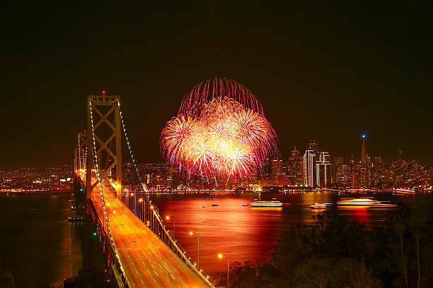 istock New Year's Eve Firework at San Francisco 530918601