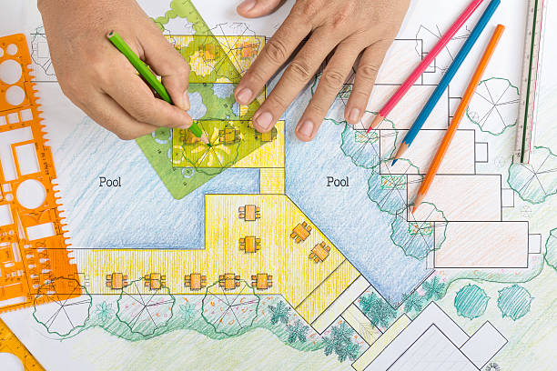 istock Landscape Architect Design hotel resort plan 530925136