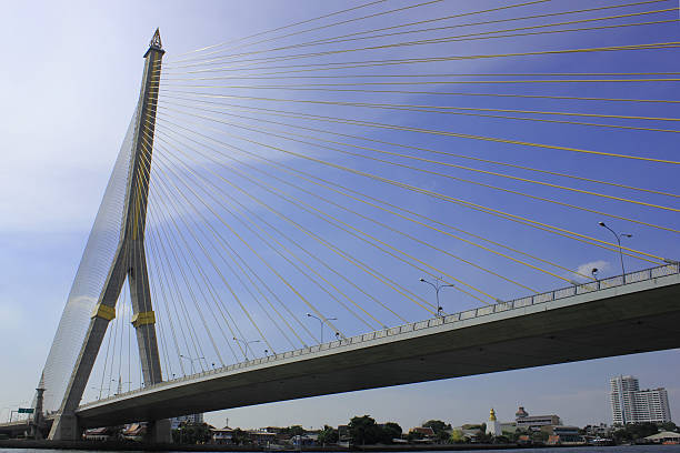 istock Rama 8 bridge in Bangkok,Thailand 530947157