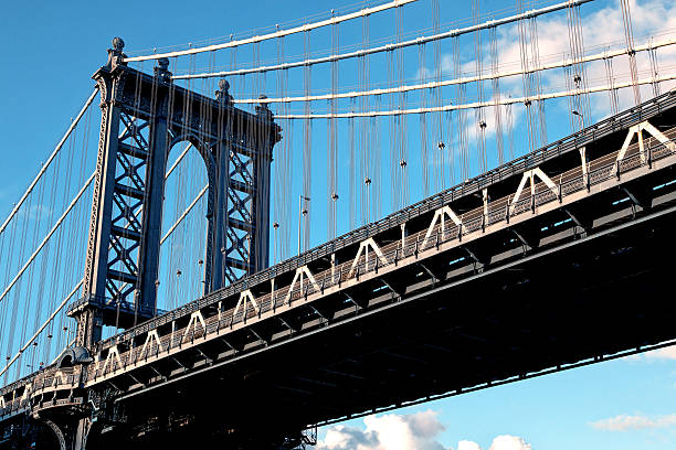 istock New York Cityscape 530960831