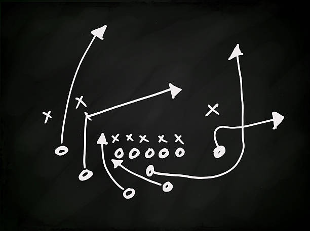 istock Football Play hand drawn on a chalkboard 531001804