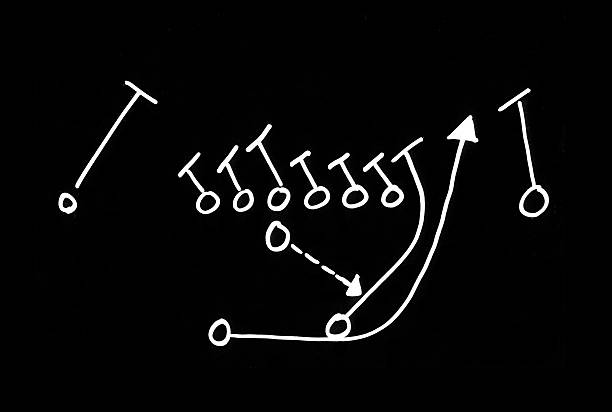 istock Football Play hand drawn on a chalkboard 531001856